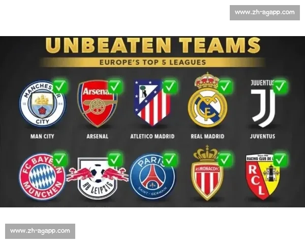 以2008赛季五大联赛赛制演变为核心的欧洲足球格局研究